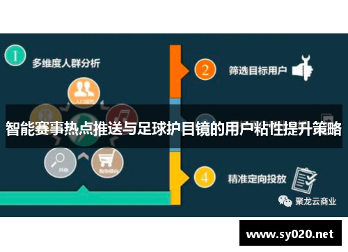 智能赛事热点推送与足球护目镜的用户粘性提升策略